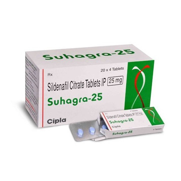 Purchase Suhagra - 25mg | 24x7 Pharma